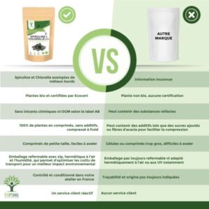 150 Spiruline & chlorelle bio Naturelle – Image 6