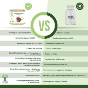 60 Gélules Chardon-Marie Bio – Image 4